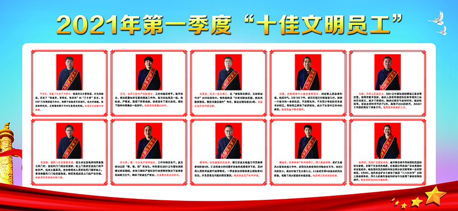 1618906076200332.jpg 义桥煤矿第一季度文明员工亮风采(1).jpg