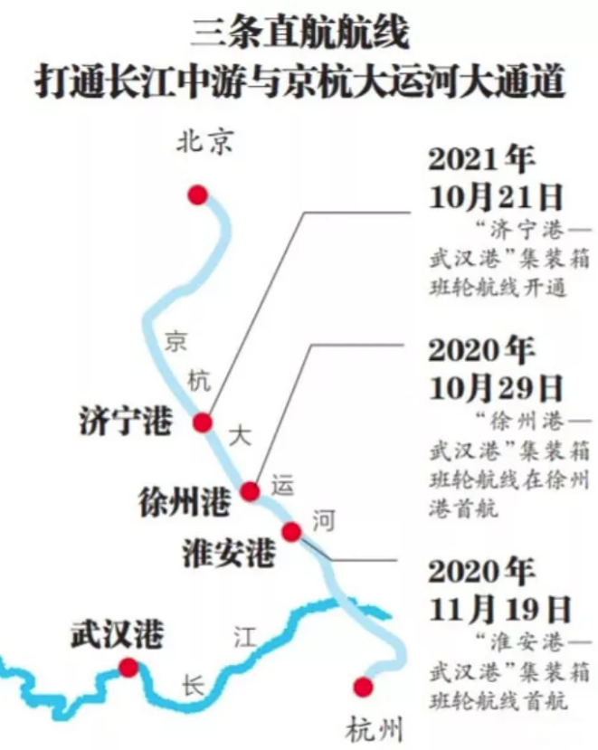 1635075584193992.png 微信截图_20211024193850.png