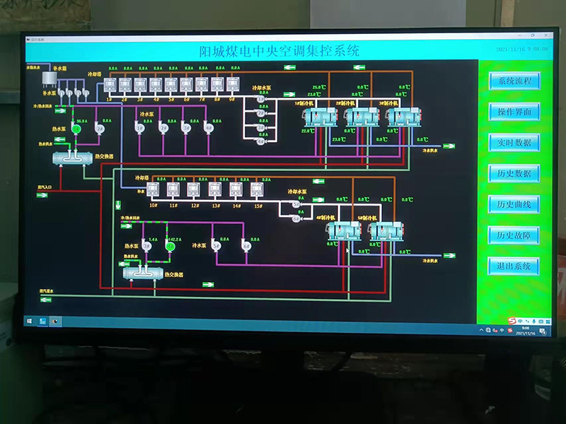 1637113474710147.jpg 阳城煤电:供暖系统实现集中控制.jpg