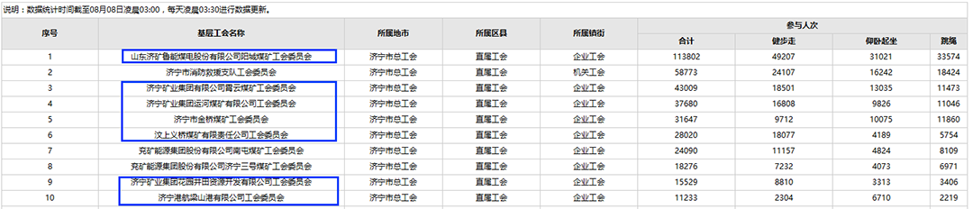 1660444979243481.png 微信图片_20220814103748.png